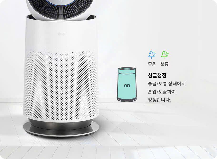 Máy lọc không khí LG PuriCare 360 Plus AS195DWWA - Model mới nhất 2025 2